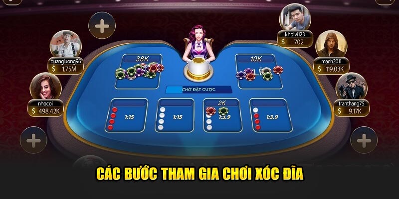 Các bước tham gia tại cổng game J88