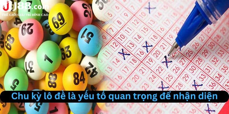 Chu kì rất quan trọng để tìm ra đề về 24 hôm sau đánh con gì